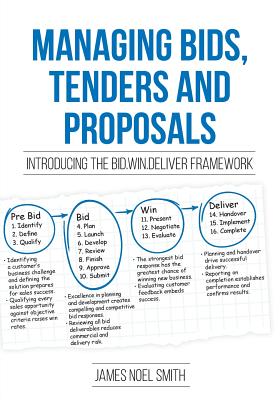 Managing Bids, Tenders and Proposals: Introducing the Bid.Win.Deliver Framework - Smith, James Noel