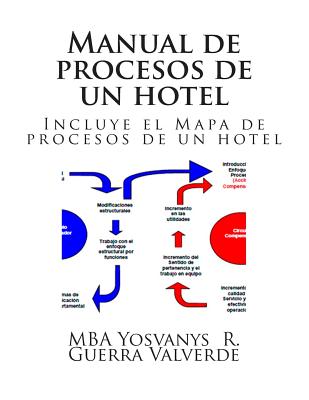 Manual de Procesos de Un Hotel: Incluye El Mapa de Procesos de Un Hotel - Guerra Valverde, Mba Yosvanys R