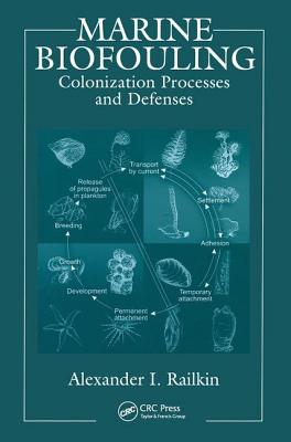 Marine Biofouling: Colonization Processes and Defenses - Railkin, Alexander I