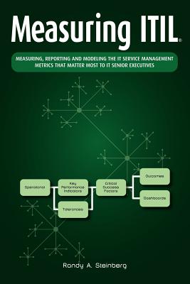 Measuring Itil: Measuring, Reporting and Modeling the It Service Management Metrics That Matter Most to It Senior Executives - Steinberg, Randy A
