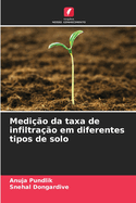 Medi??o da taxa de infiltra??o em diferentes tipos de solo