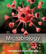 Microbiology