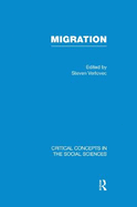 Migration