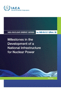 Milestones in the Development of a National Infrastructure for Nuclear Power