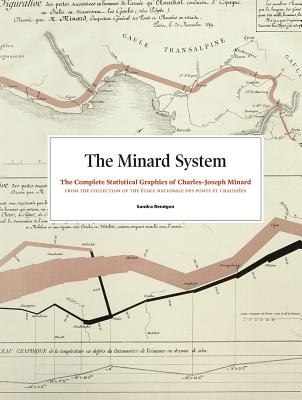 Minard System: The Complete Statistical Graphics of Charles-Joseph Minard - Rendgen, Sandra