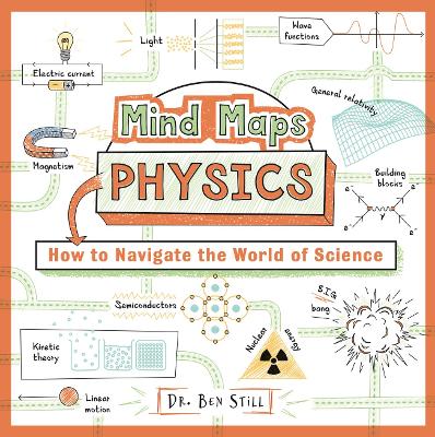 Mind Maps: Physics: How to Navigate the World of Science - Still, Ben, Dr.