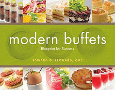 Modern Buffets: Blueprint for Success