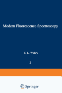 Modern Fluorescence Spectroscopy