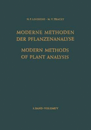 Modern Methods of Plant Analysis / Moderne Methoden Der Pflanzenanalyse