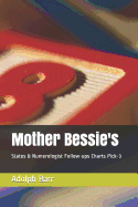 Mother Bessie's: States & Numerologist Follow-Ups Charts Pick-3