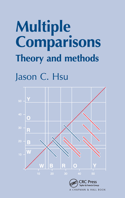 Multiple Comparisons: Theory and Methods - Hsu, Jason