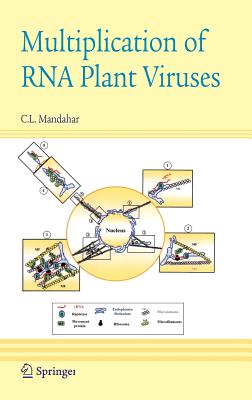 Multiplication of RNA Plant Viruses - Mandahar, Chundi L