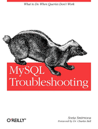 MySQL Troubleshooting: What to Do When Queries Don't Work