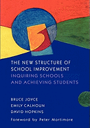 New Structure of School Improvement
