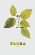 Nick Knight: Flora