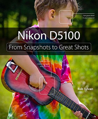 Nikon D5100 - Sylvan, Rob