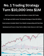 No. 1 Trading Strategy Turn $10,000 into $1M: Unlock the Power of Compounding: Backtested and Proven -No Experience Needed!