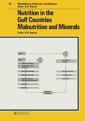 Nutrition in the Gulf Countries. Malnutrition and Minerals - Bourne, G.H. (Editor), and Koletzko, Berthold (Series edited by)