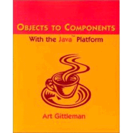 Objects to Components with Java 2 Platform