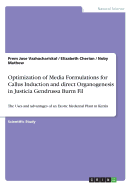 Optimization of Media Formulations for Callus Induction and direct Organogenesis in Justicia Gendrussa Burm Fil: The Uses and Advantages of an Exotic Medicinal Plant in Kerala
