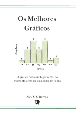 Os Melhores Grficos: O grfico certo, no lugar certo, no momento certo para sua anlise de dados - Barros, Alex S S