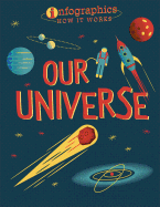 Our Universe