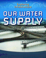 Our Water Supply