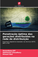 Penetra??o ?ptima das gera??es distribu?das na rede de distribui??o