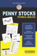 Penny Stocks: Technical Analysis