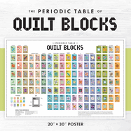 Periodic Table of Quilt Blocks Poster: 20" X 30"