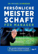 Persnliche Meisterschaft Fr Manager