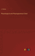 Physiological and Physiognomical Chart