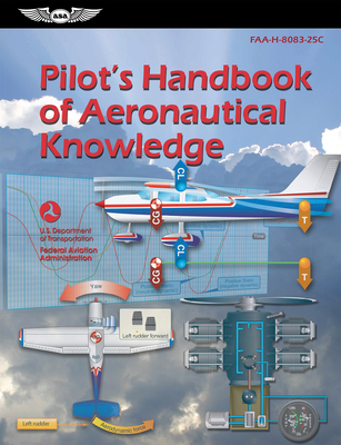 Pilot's Handbook of Aeronautical Knowledge (2025): Faa-H-8083-25c - Federal Aviation Administration (FAA), and U S Department of Transportation, and Aviation Supplies & Academics (Asa) (Editor)