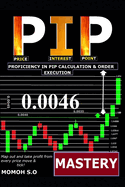 Pip Mastery: Proficiency in Pip Calculation & Order Execution