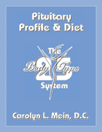 Pituitary Profile & Diet