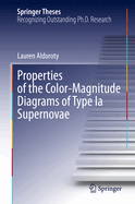 Properties of the Color-Magnitude Diagrams of Type Ia Supernovae