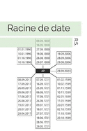 Racine de date