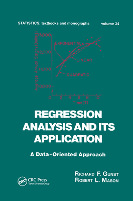 Regression Analysis and its Application: A Data-Oriented Approach - Gunst, Richard F., and Mason, Robert L.