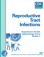 Reproductive Tract Infections