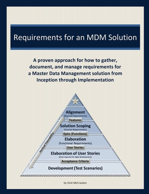 Requirements for an MDM Solution: A proven approach for how to gather, document, and manage requirements for a Master Data Management solution from Inception through Implementation - McCracken, Vicki