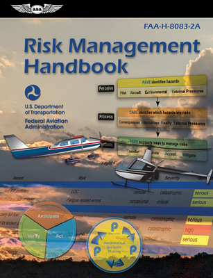 Risk Management Handbook (2024): Faa-H-8083-2a - Federal Aviation Administration (FAA), and U S Department of Transportation, and Aviation Supplies & Academics (Asa) (Editor)