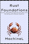 Rust Foundations: Syntax, Ownership, Data Structures, Error Handling, and Module Systems