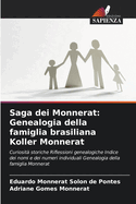 Saga dei Monnerat: Genealogia della famiglia brasiliana Koller Monnerat