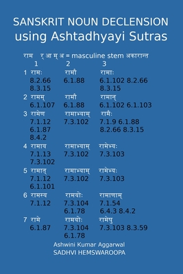 Sanskrit Noun declension using Ashtadhyayi Sutras - Hemswaroopa, Sadhvi (Editor), and Aggarwal, Ashwini Kumar