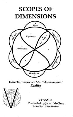Scopes of Dimensions: How to Experience Multi-Dimensional Reality - Vywamus, and McClure, Janet