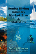 Scuba Diving Industry Market Size & Statistics: 2021 Edition