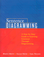 Sentence Diagramming: A Step-By-Step Approach to Learning Grammar Through Diagramming
