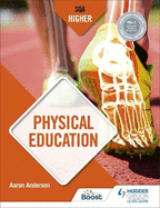 SQA Higher Physical Education