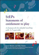 Statements of Entitlement to Play