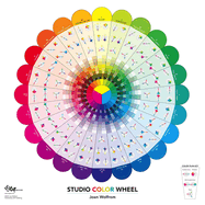 Studio Color Wheel: 30 X 30 Double-Sided Poster